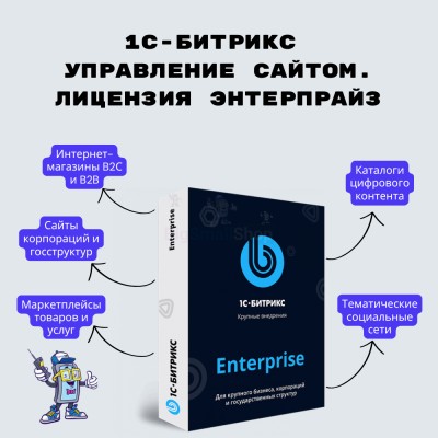 1С-Битрикс: Управление сайтом. Лицензия Энтерпрайз - купить в Жуэде
